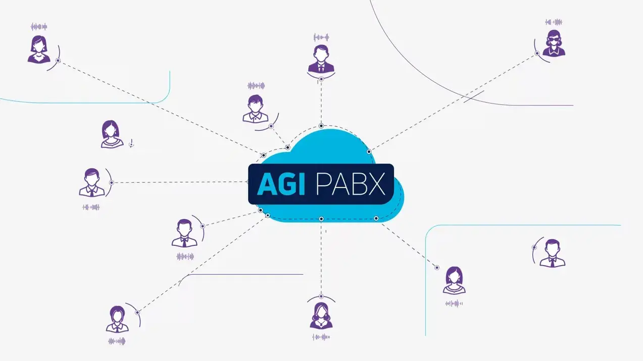 Capa do vídeo explicativo do Agi PABX - clique para assistir