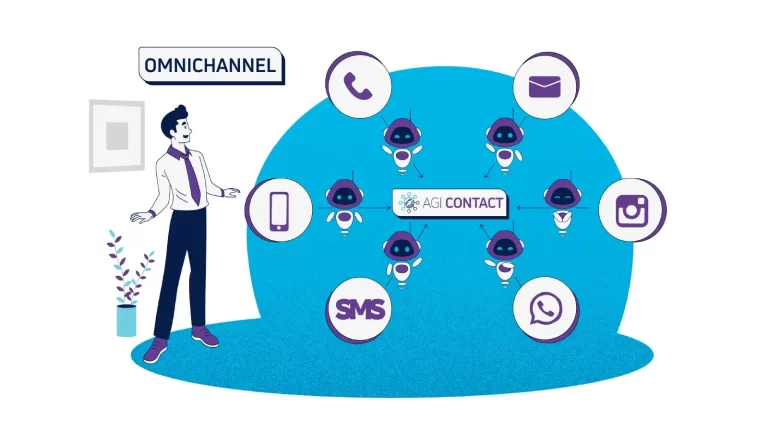 planilha de crescimento agi contact